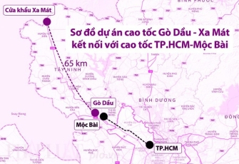 Tây Ninh sẽ triển khai làm cao tốc Gò Dầu - Xa Mát