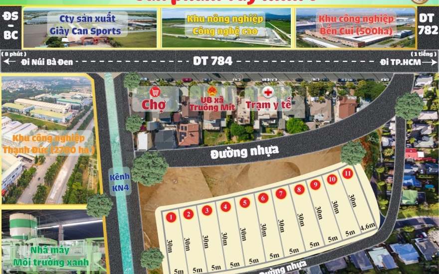 SẢN PHẨM TÂY NINH 6